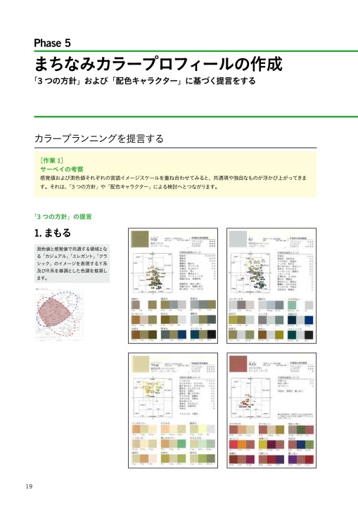 まちなみカラープランニング の手引き