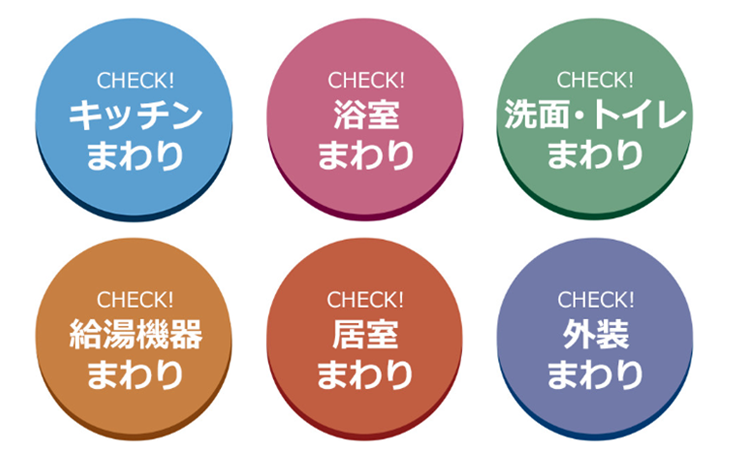 住宅部品これってあぶない？まだ大丈夫？